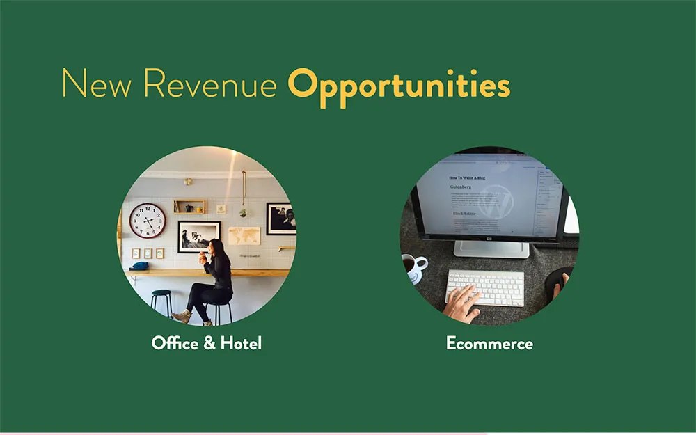 Copper Cow Coffee Pitch Deck Template [Customizable]